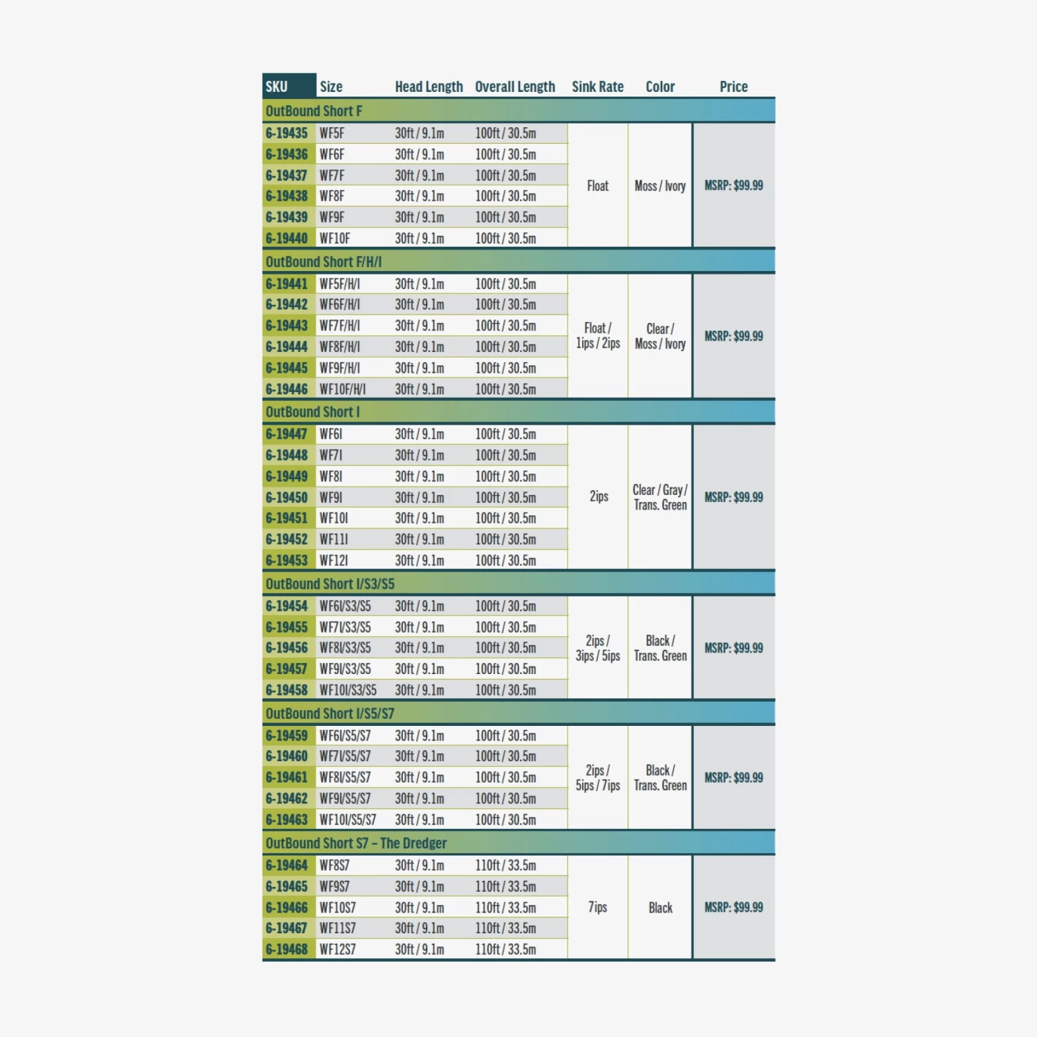 RIO Outbound Short Premier FHI – Bild 3