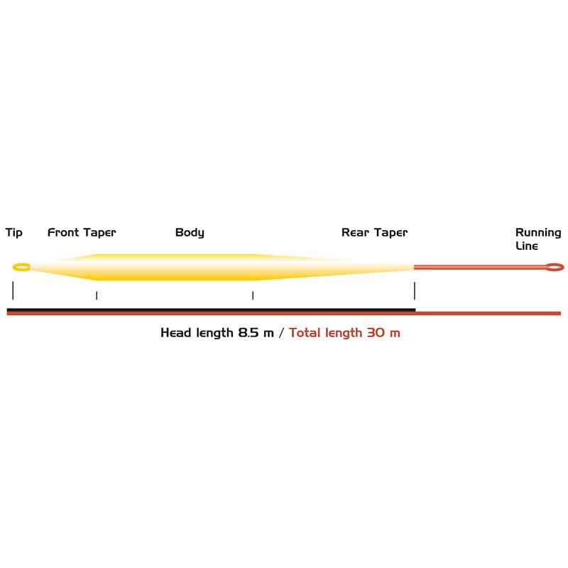 Vision Grand Daddy Fliegenschnur Floating – Bild 2